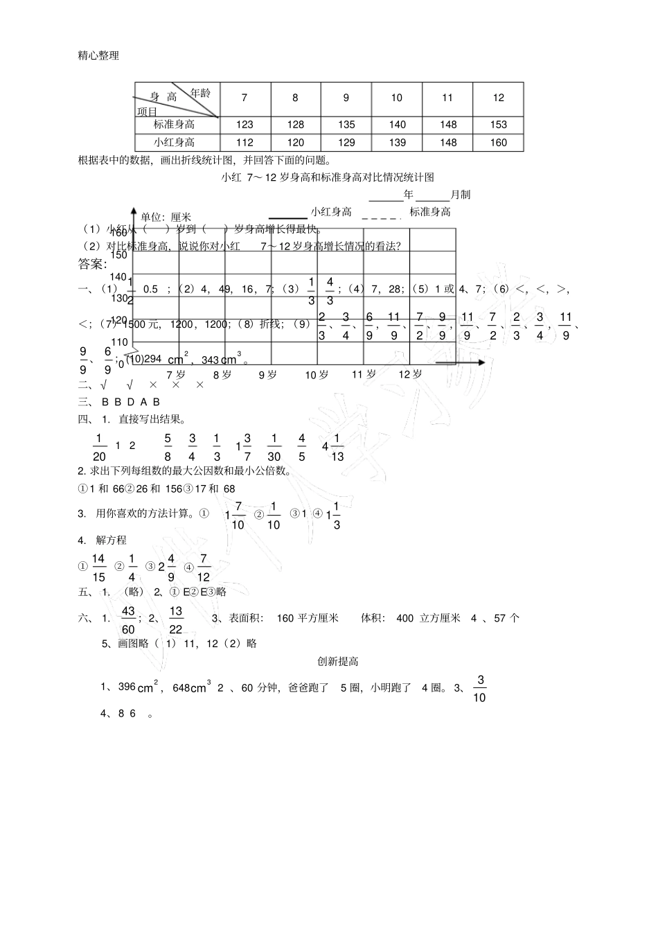 小学五升六数学综合练习四_第3页