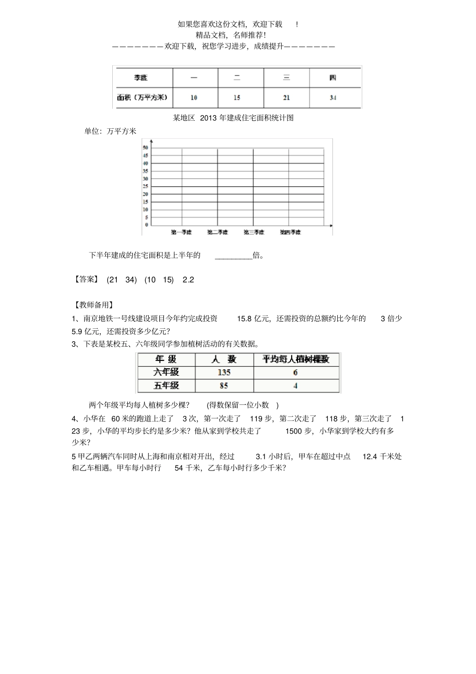小学五年级下册数学能力培优试卷_第3页