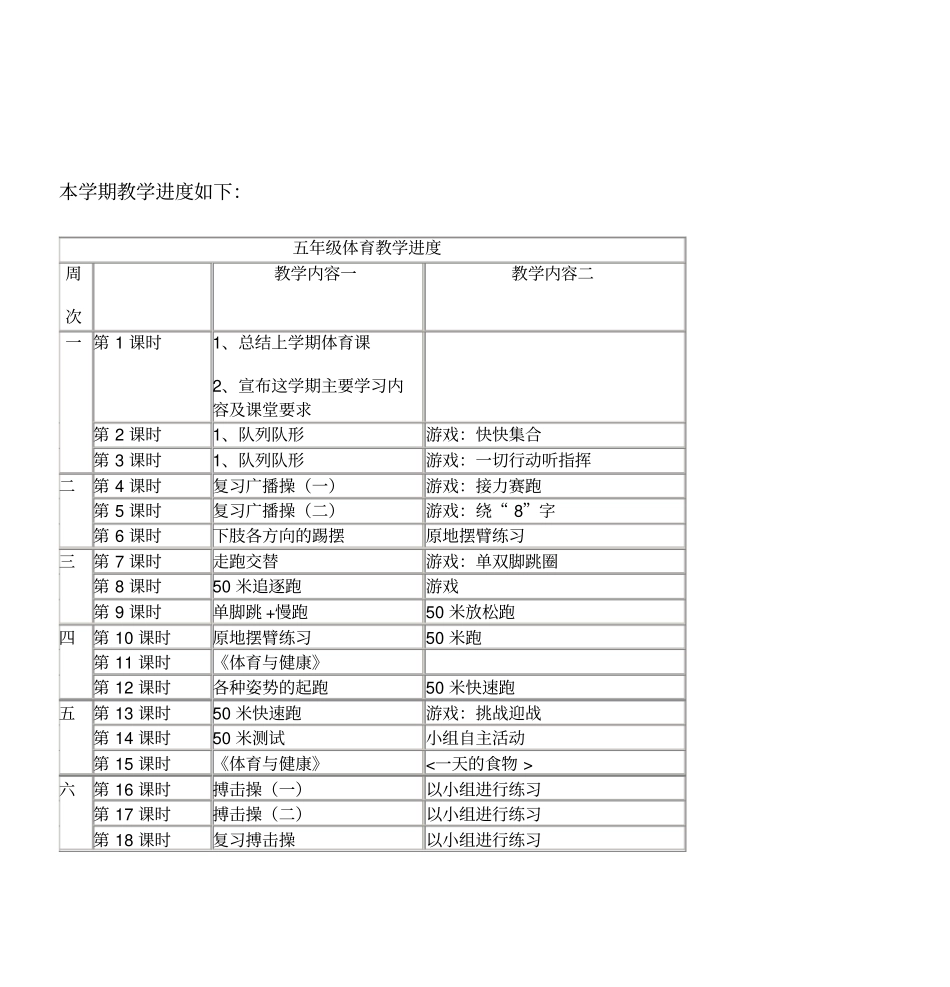 小学五年级体育与健康教学计划_第2页