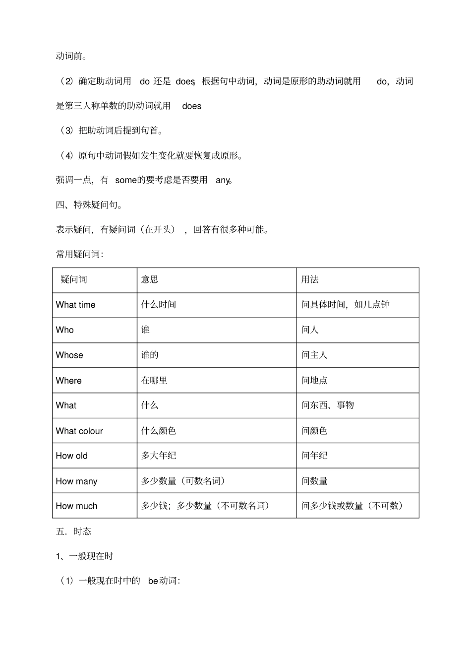 小学五年级英语语法知识汇总_第3页
