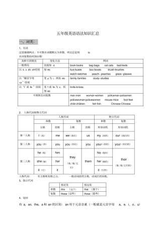 小学五年级英语语法知识汇总