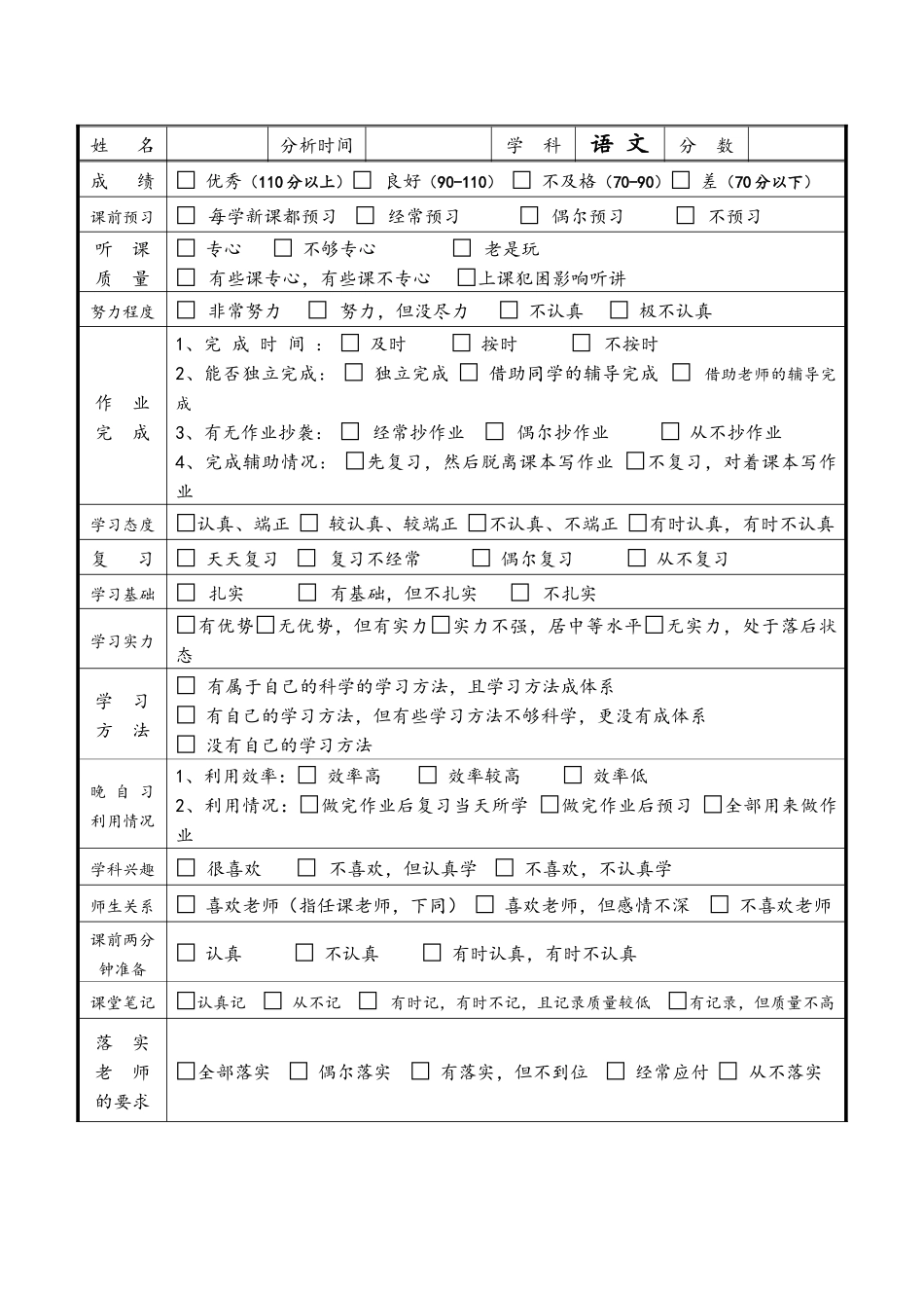 语文成绩分析表_第2页
