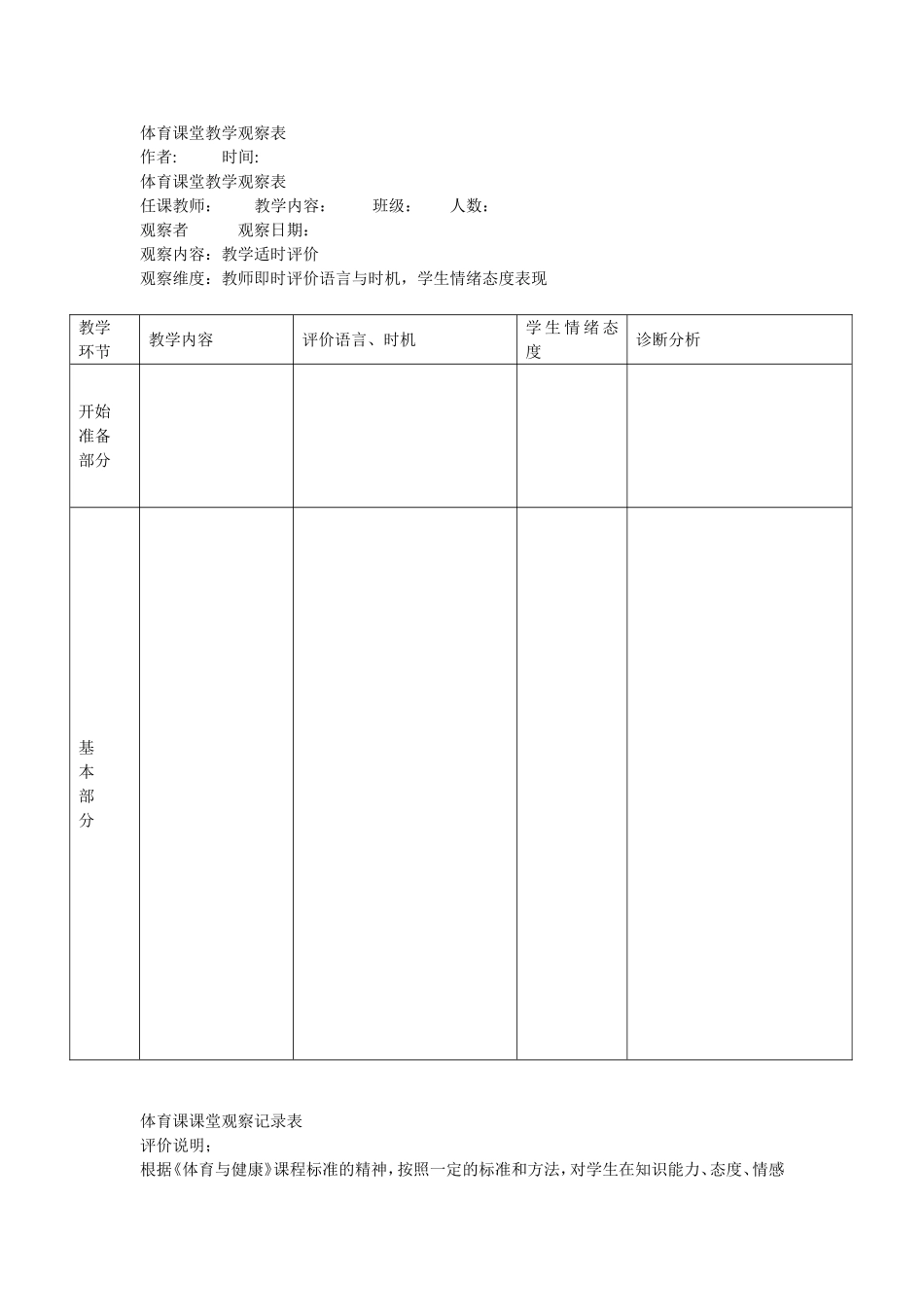 体育课堂教学观察表_第1页