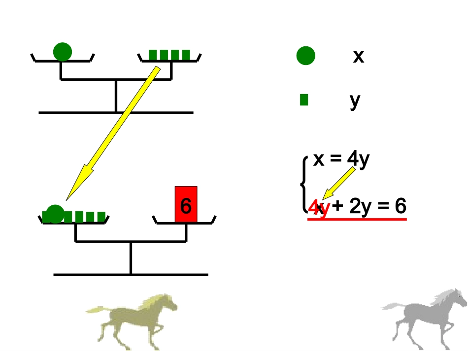 二元一次方程组的解法_第2页