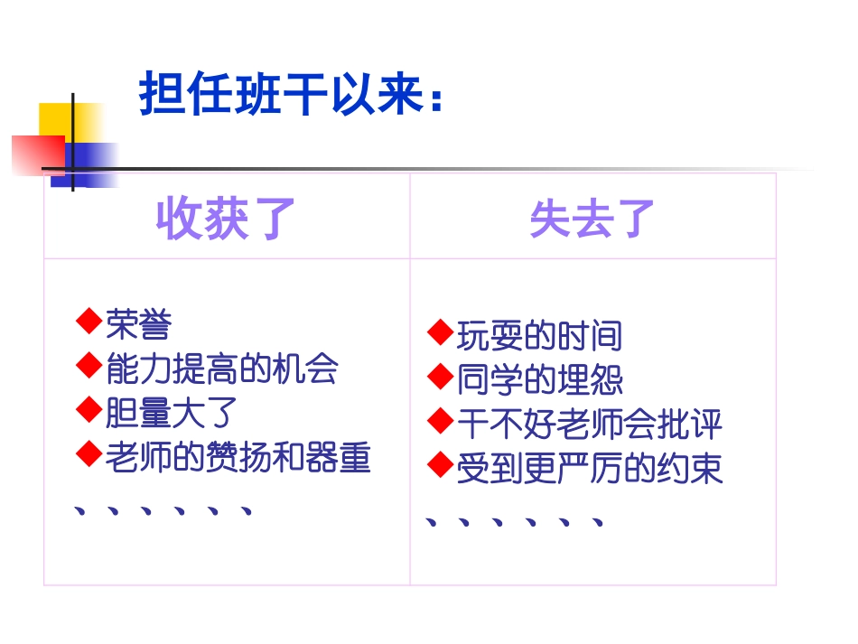 不言代价与回报 (2)_第3页