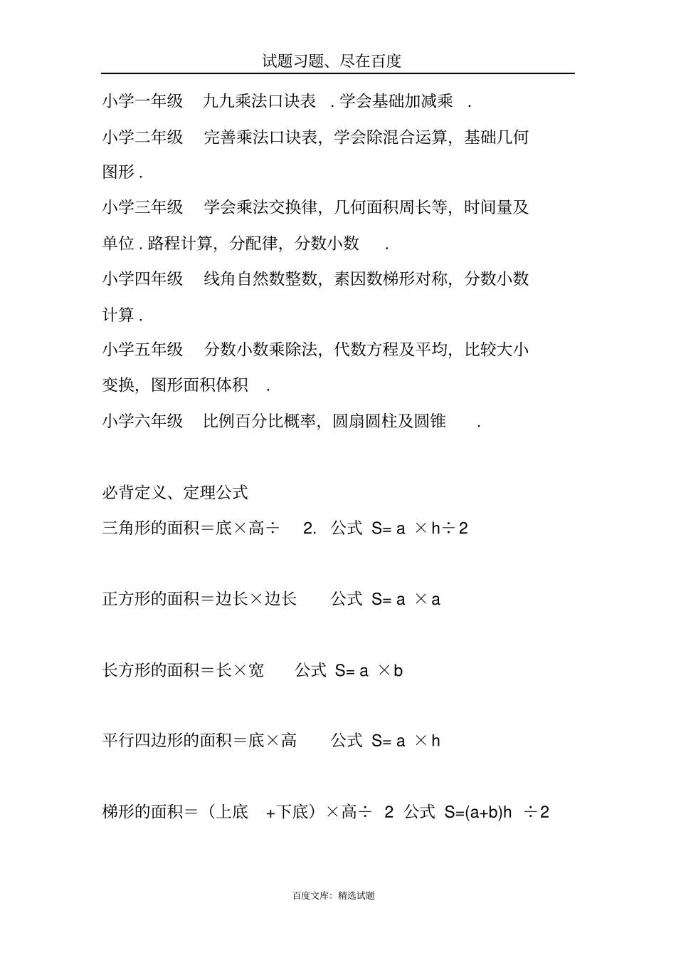 小学六年级数学常用公式大全_第1页