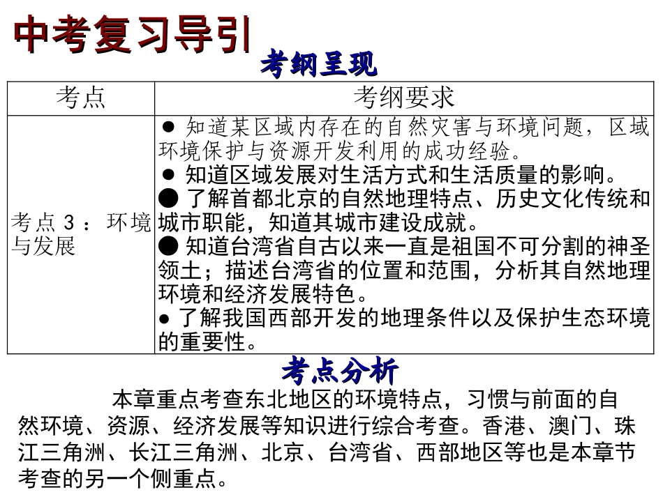 2014年深圳地理会考复习课件（考点梳理+考点精选）：第十三章++认识区域（共69张PPT）_第3页