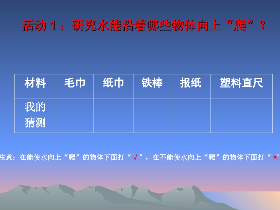 《神奇的水》PPT课件_第3页