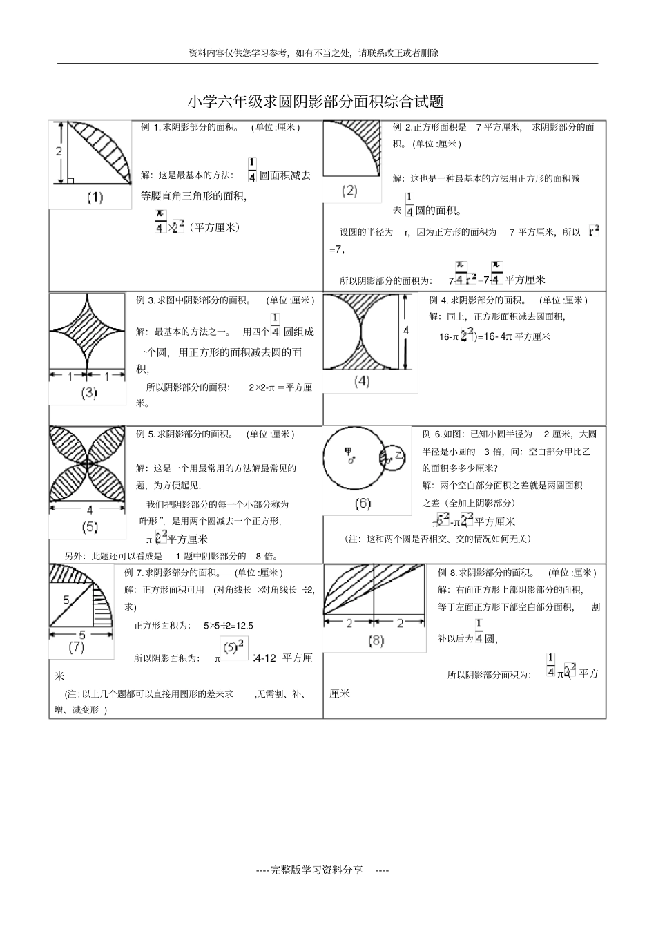 小学六年级求圆阴影部分面积综合试题_第1页