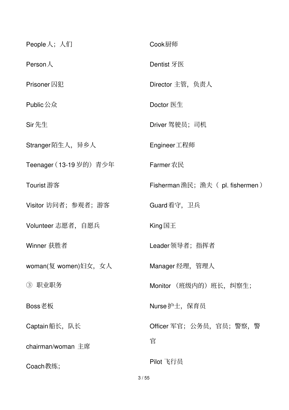 小学到初中英语必须掌握1600个词汇分类速记表_第3页