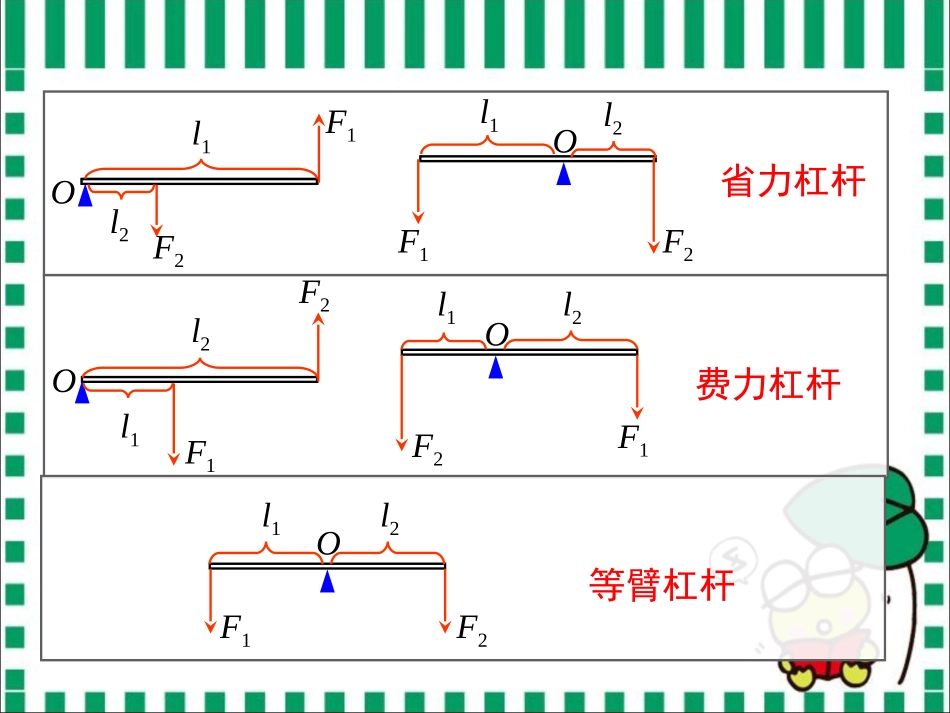 探究滑轮的作用_第2页