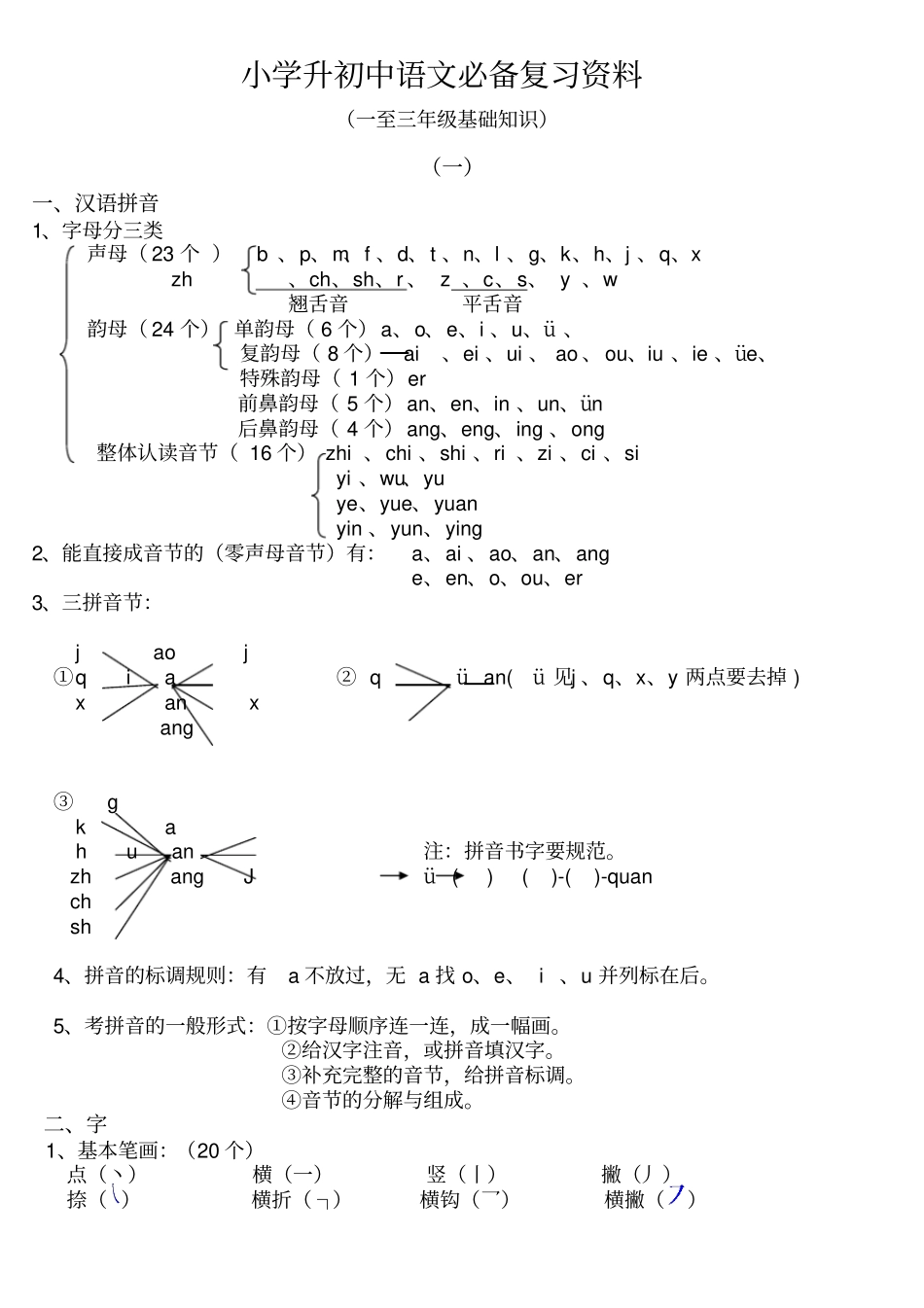 小学升初中语文必备复习资料_第1页