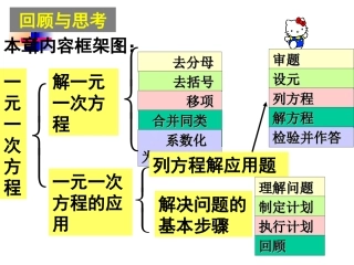修改版七上第三章复习