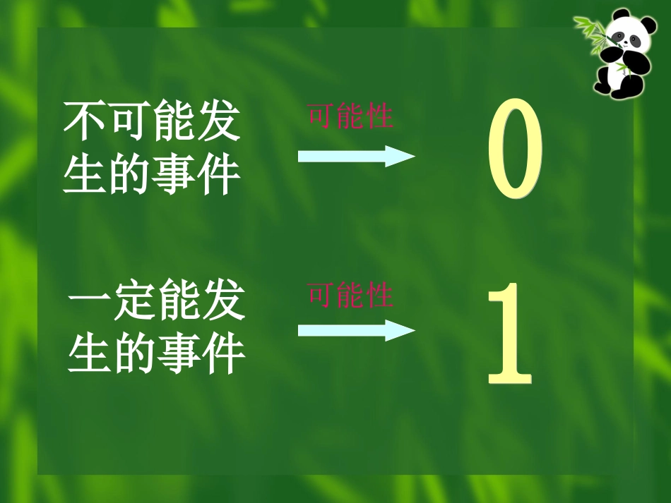 和我一起经历快乐学习吧!_第2页