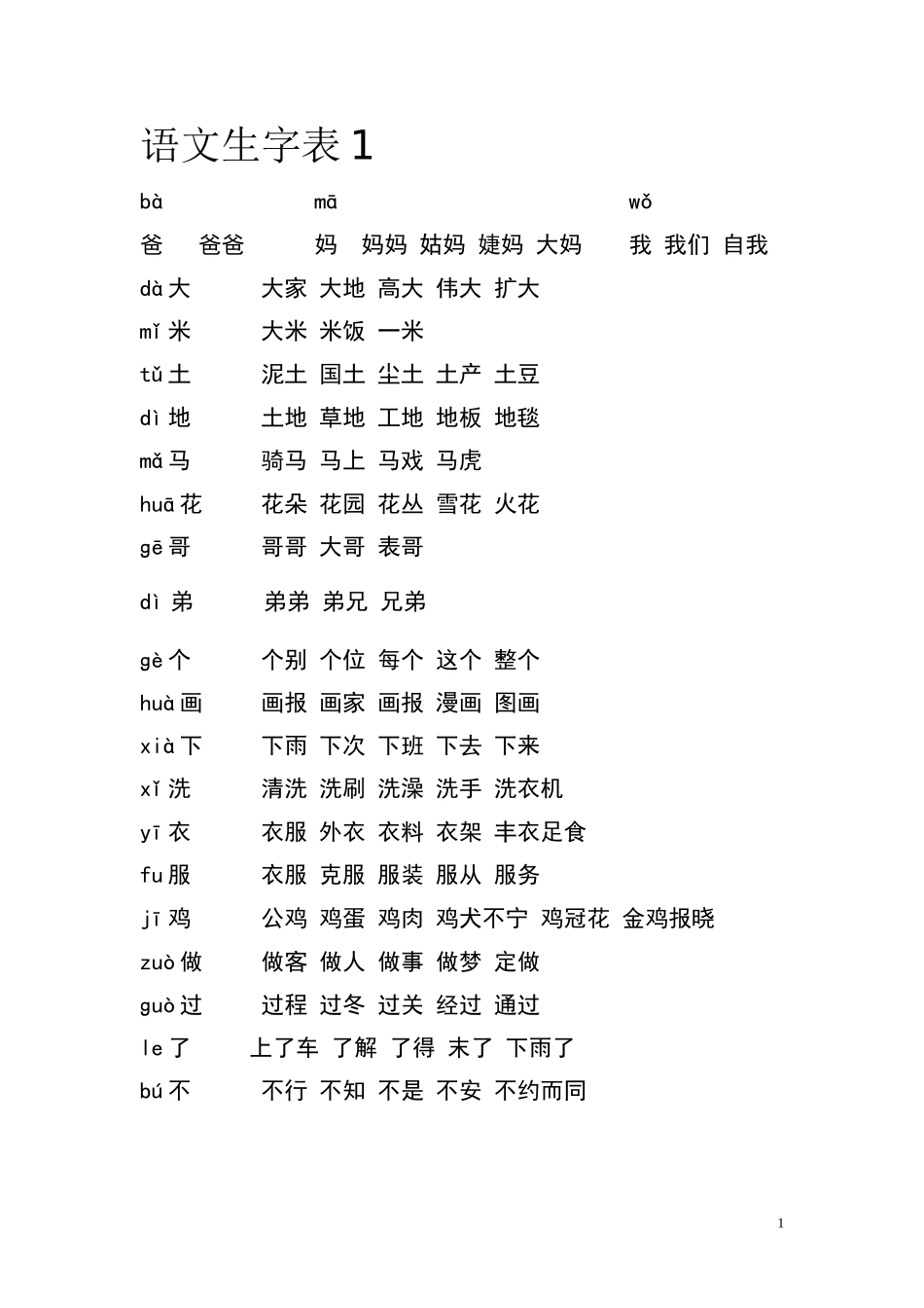 人教版一年级上册语文生字表（一）组词训练400个_第1页