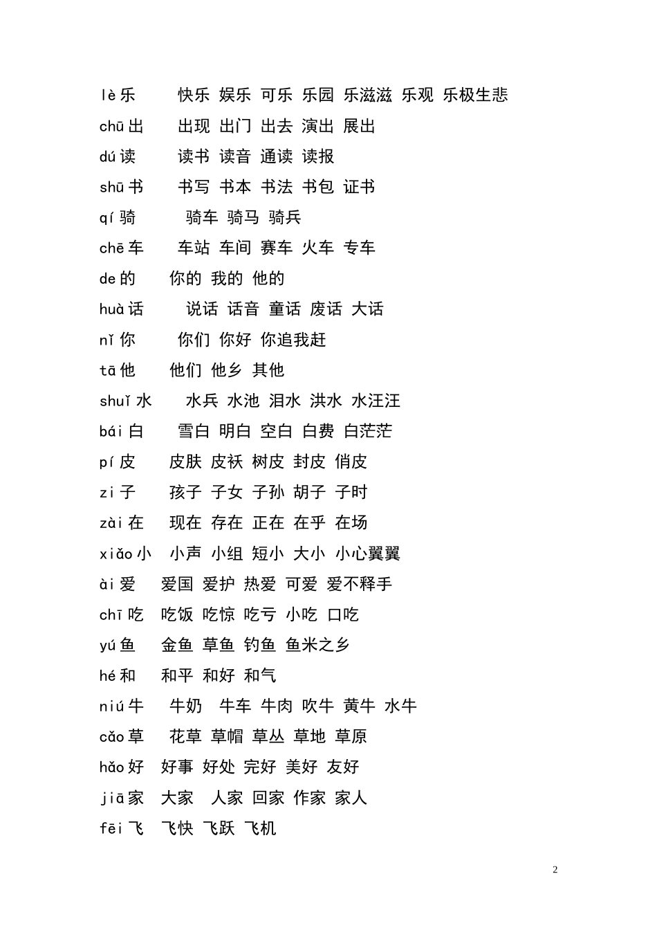 人教版一年级上册语文生字表（一）组词训练400个_第2页