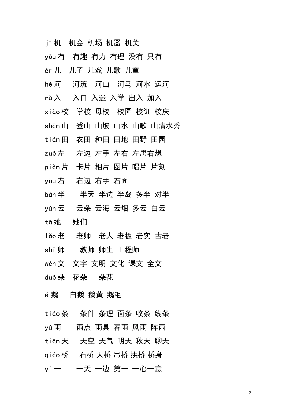 人教版一年级上册语文生字表（一）组词训练400个_第3页