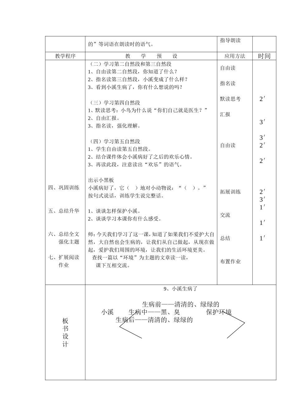 《小溪生病了》教学设计李楠_第2页