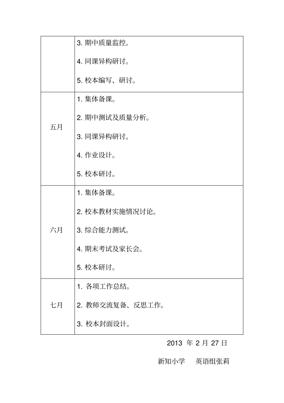 小学四年级英语教研组计划_第3页