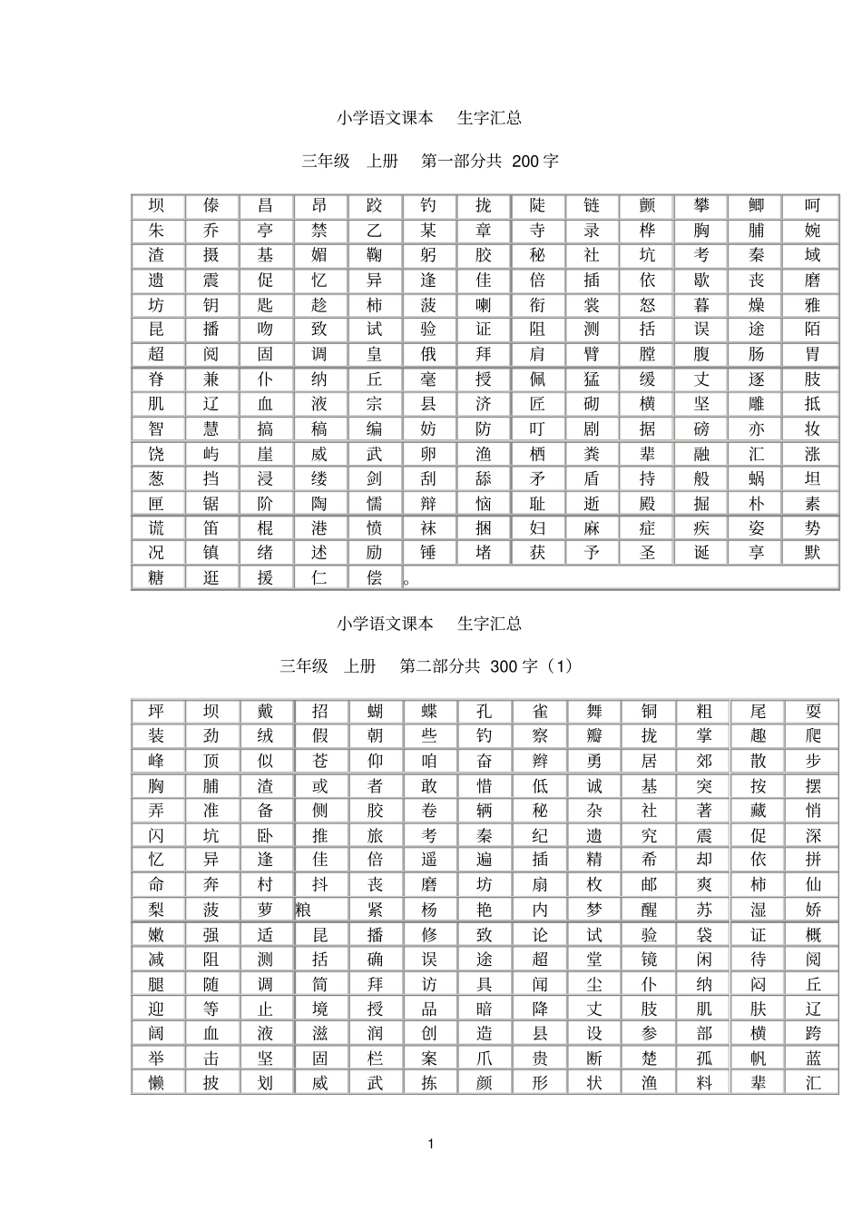 小学四年级词语盘点_第1页