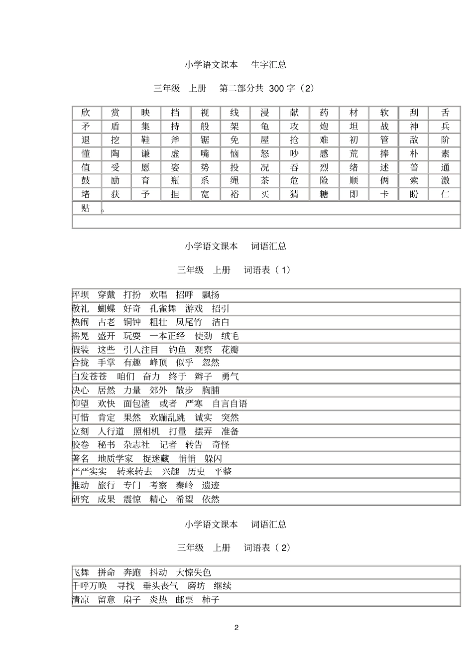 小学四年级词语盘点_第2页