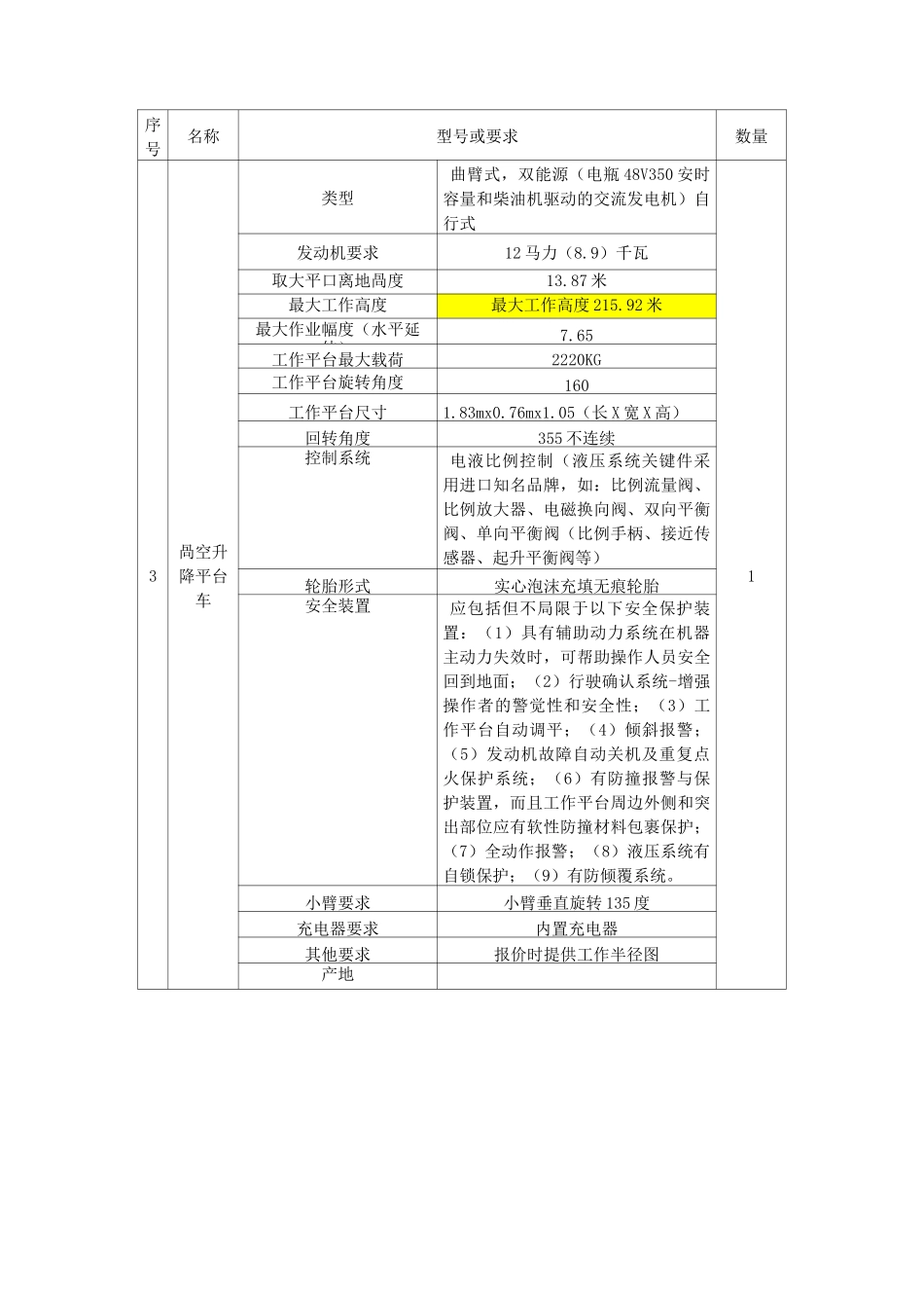 高空升降平台车技术规格书_第3页