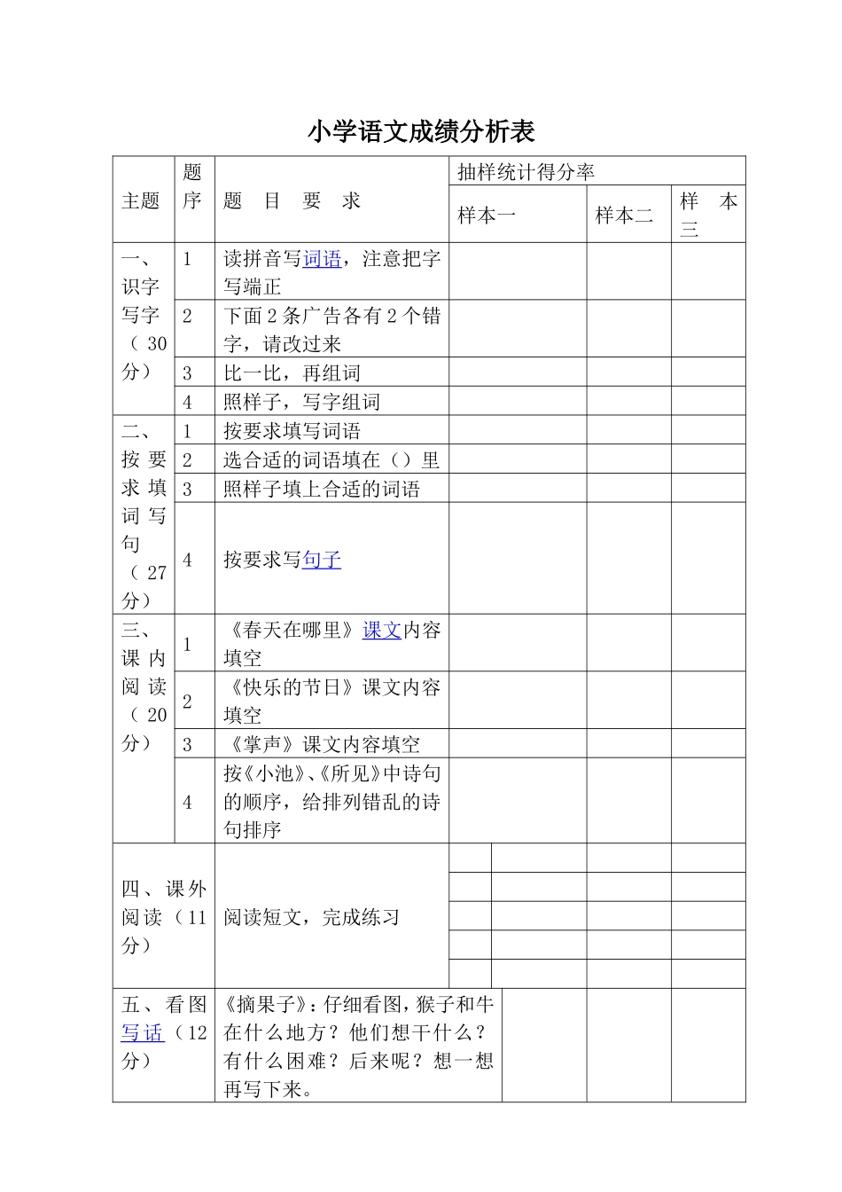 小学语文成绩分析表_第1页