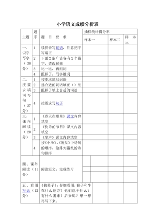 小学语文成绩分析表