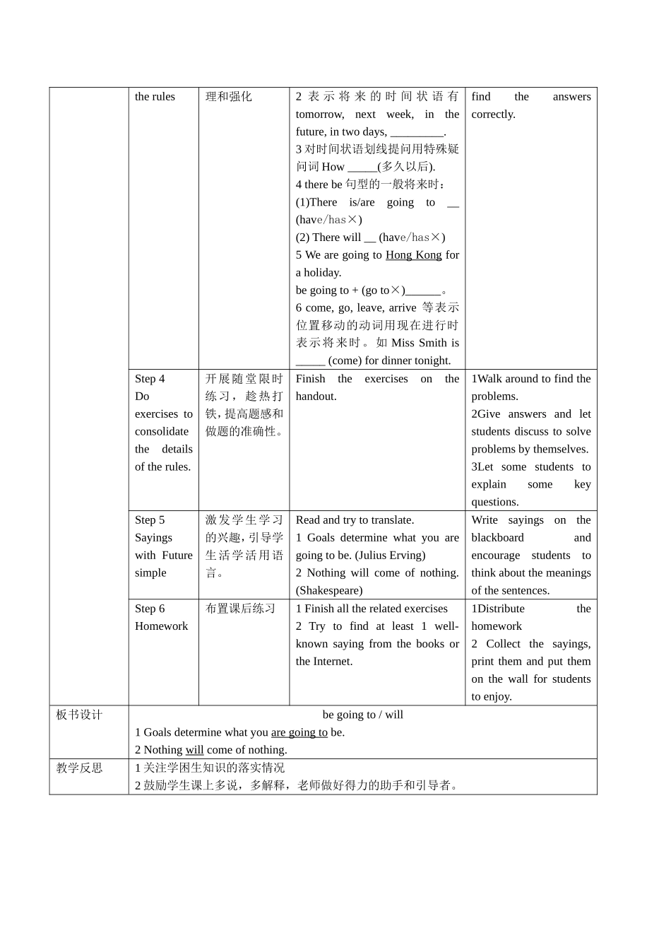 七下RevisionmoduleA-复习一般将来时教案_第2页