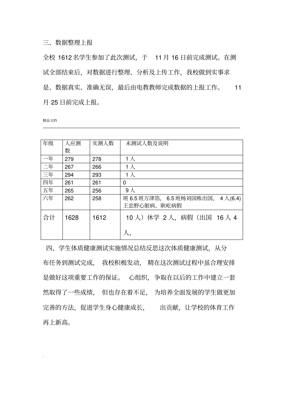 小学学生体质健康测试工作总结_第3页