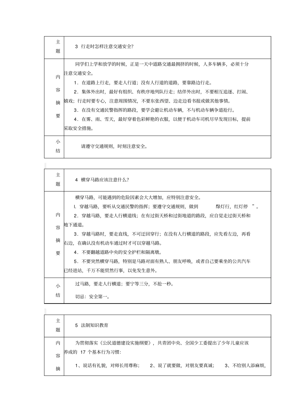 小学安全教育记录校园安全小常识_第2页