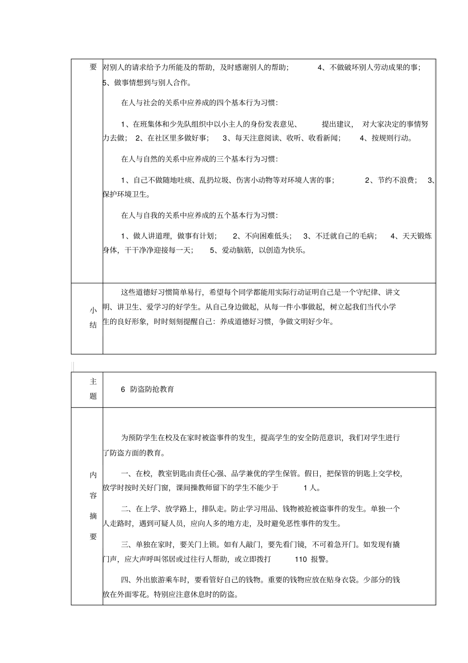 小学安全教育记录校园安全小常识_第3页