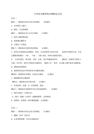 小学安全教育校本课程总目录