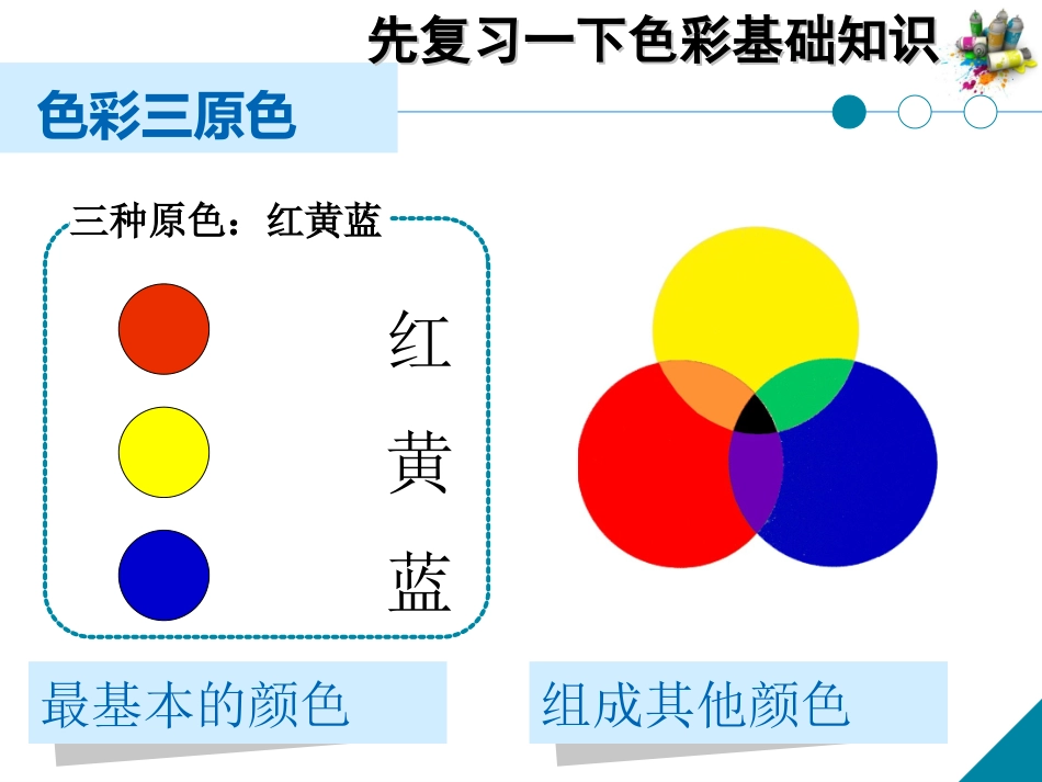 《同类色与邻近色》最新课件_第3页