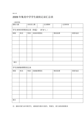 小学幼儿园晨检记录表