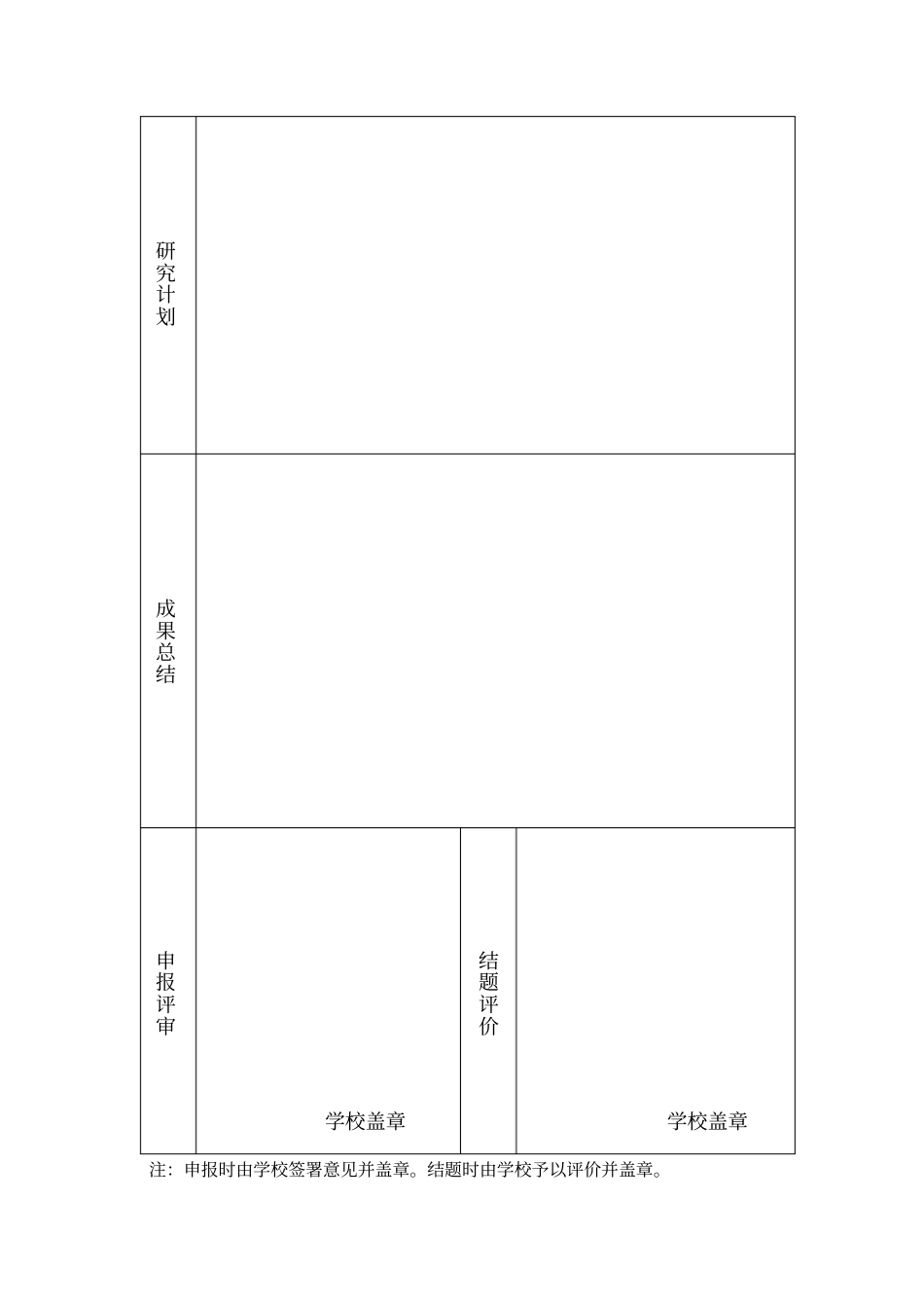 小学微型课题研究计划书_第2页
