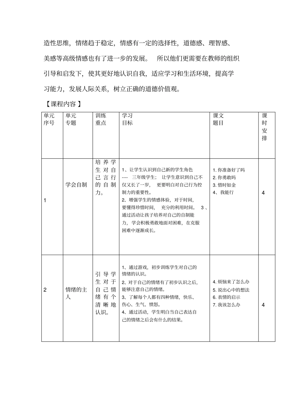 小学心理健康教育课程三年级上册课程纲要_第2页