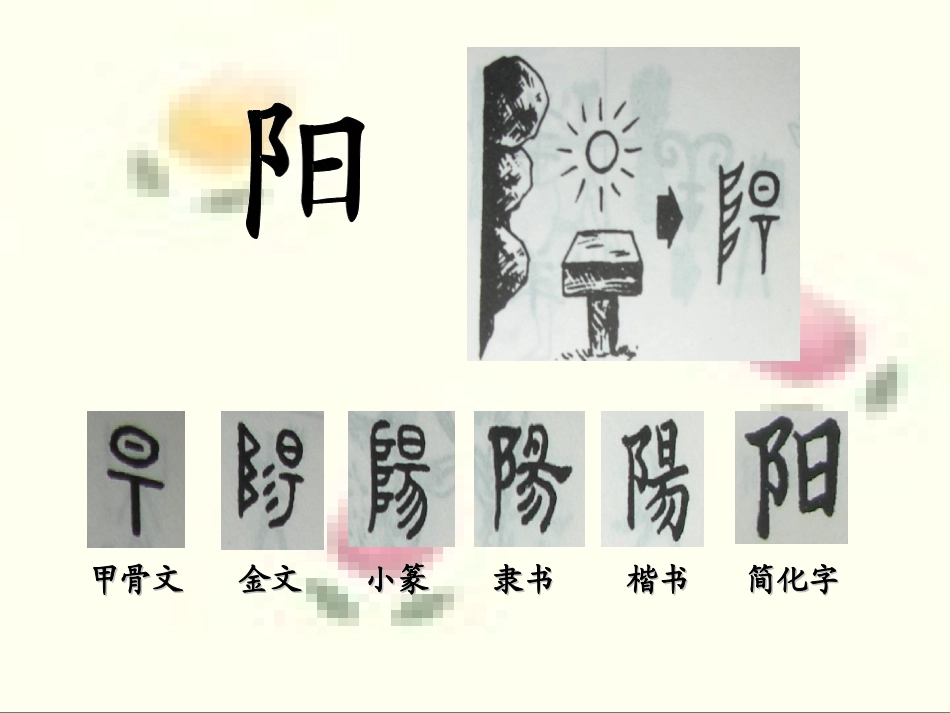 上课课件四个太阳优秀课件_第2页