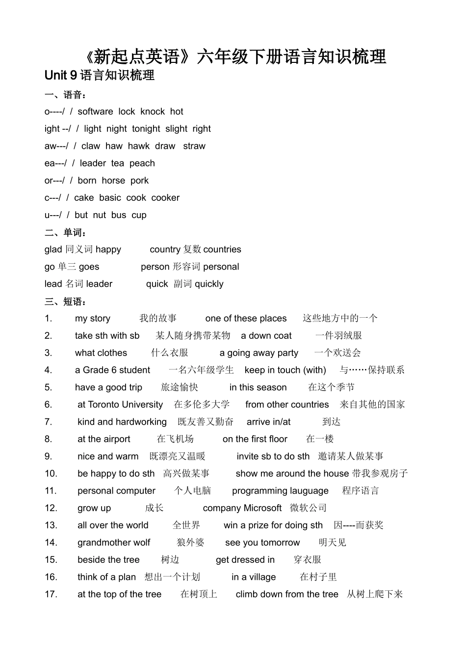 《新起点英语》六年级下册语言知识汇总2012[1][1]3_第1页