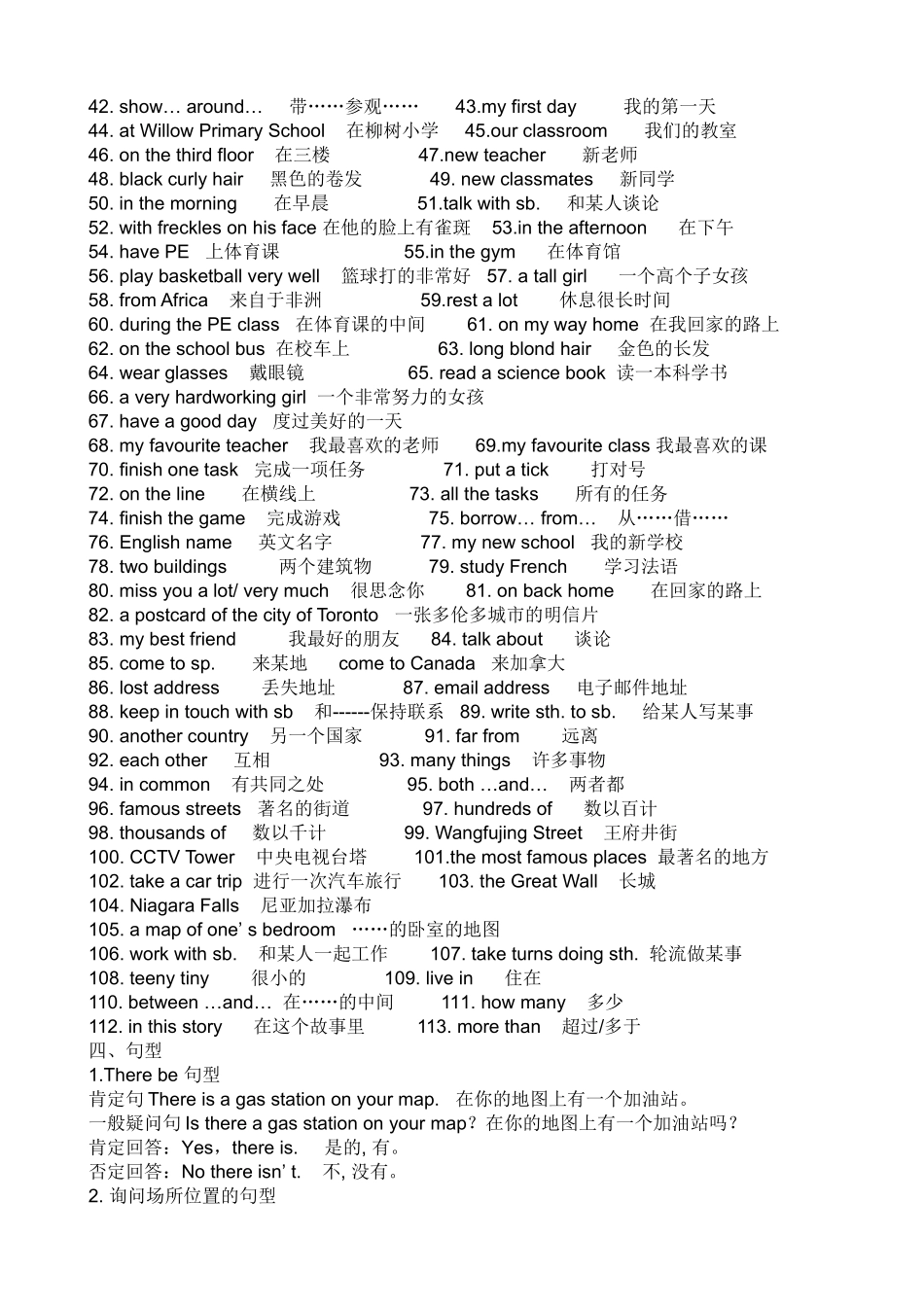 《新起点英语》六年级下册语言知识汇总2012[1][1]3_第3页