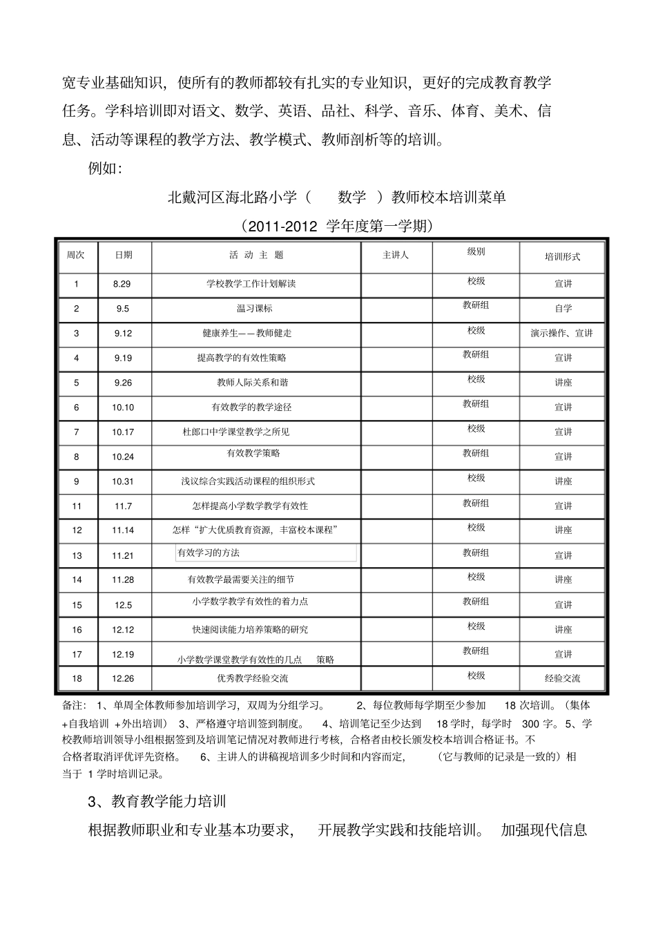 小学教师培训工作专题报告_第3页