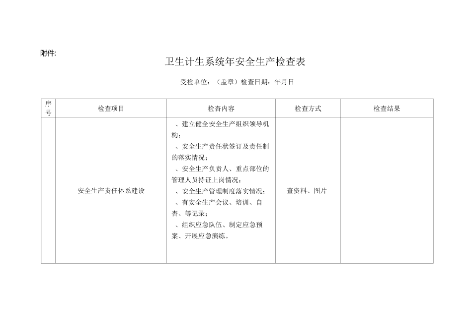 安全生产检查表_第1页