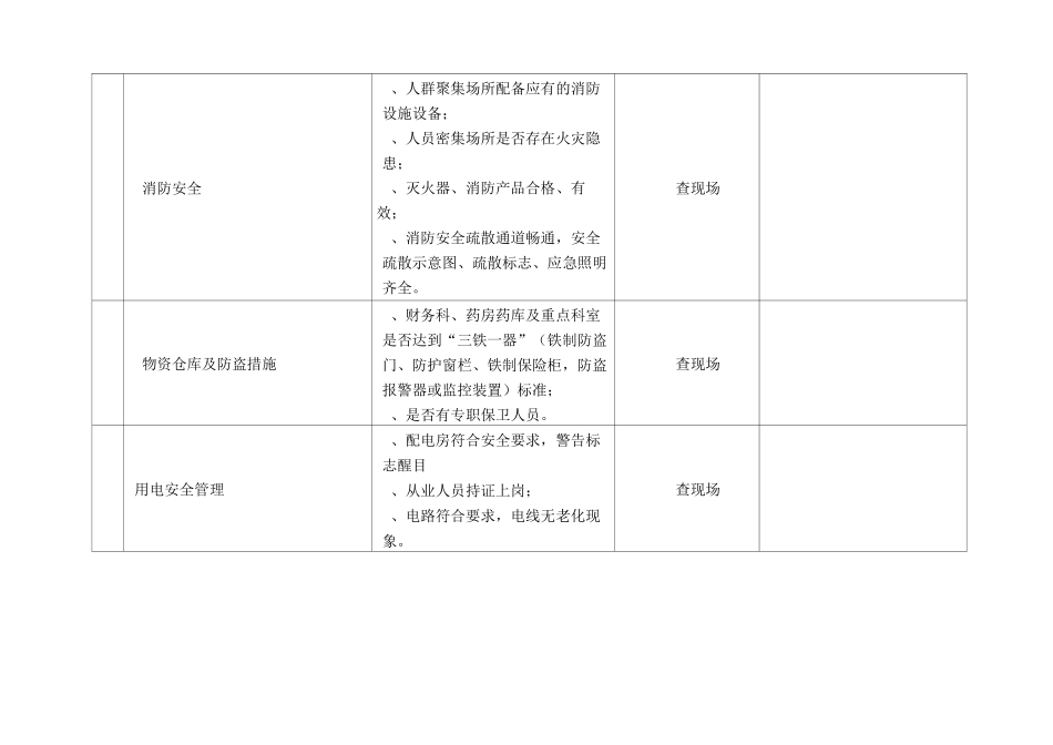 安全生产检查表_第2页