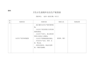 安全生产检查表