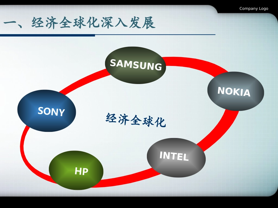面对经济全球化_第2页