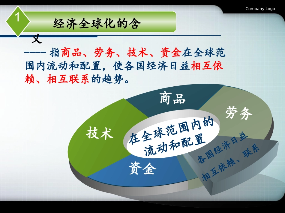 面对经济全球化_第3页
