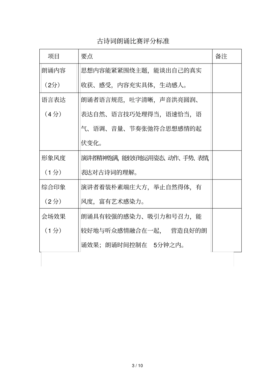 小学教育古诗词朗诵大赛方案_第3页