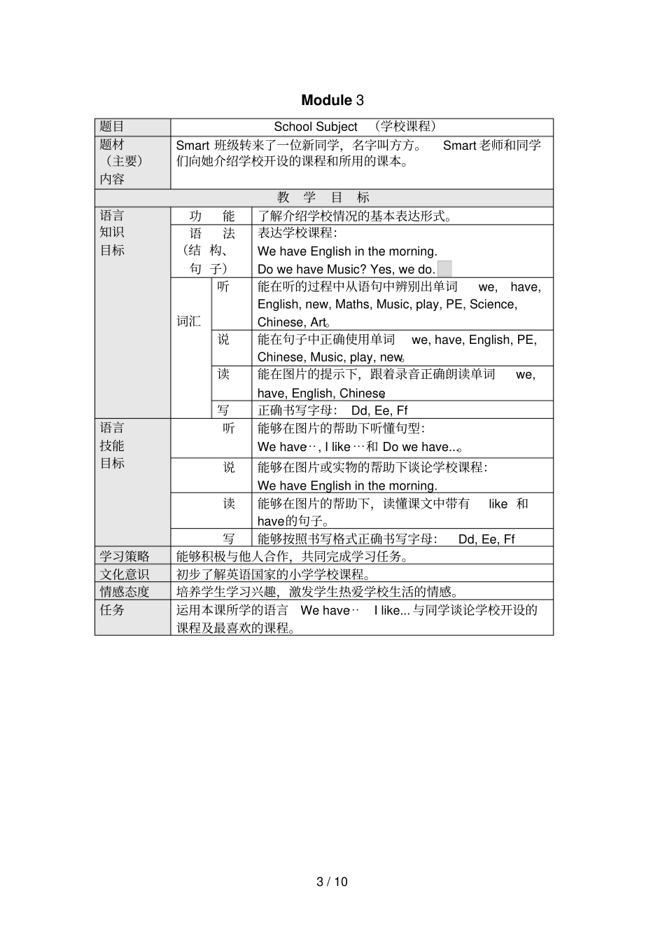 小学教育外研社英语三册教学目标_第3页