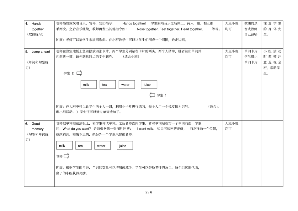 小学教育生课堂有趣游戏总结_第2页
