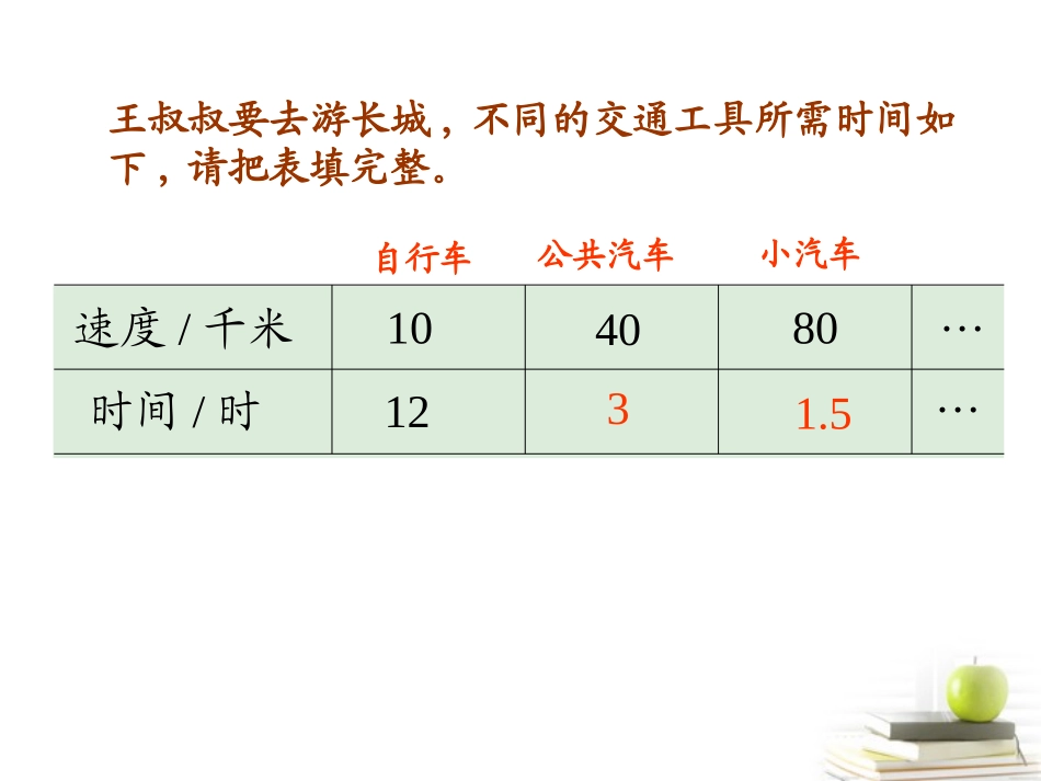 六年级数学下册反比例_第3页